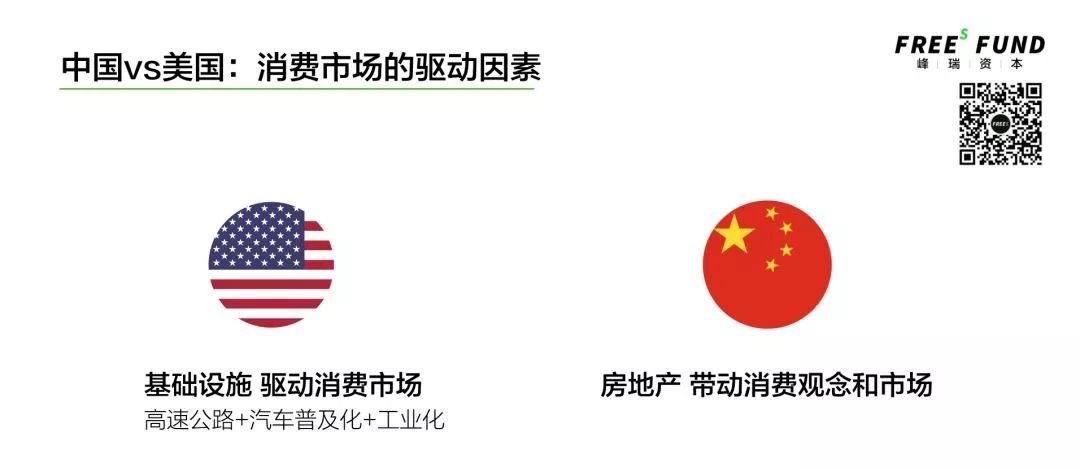 美妆品牌进中国、跃升印度第3大电商、布局生物医疗……22个进阶与5点思考|峰瑞黑板报·9月