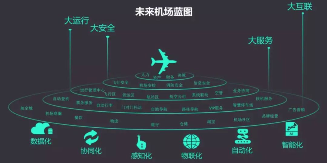 美妆品牌进中国、跃升印度第3大电商、布局生物医疗……22个进阶与5点思考|峰瑞黑板报·9月