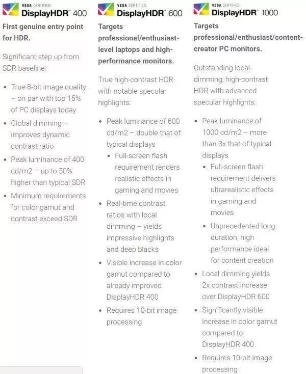 hdr为什么看起来很亮,hdr是不是提高了亮度