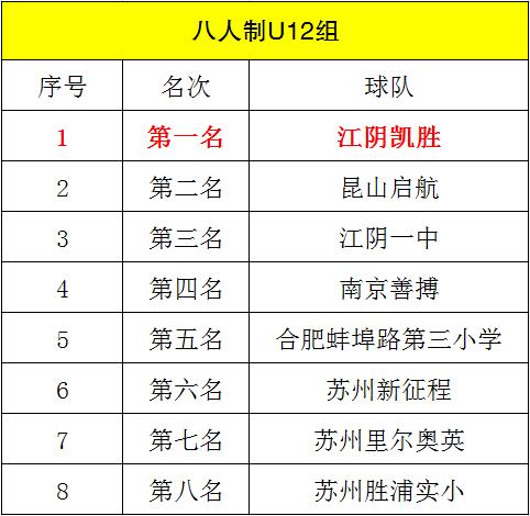 2018江阴足球赛事,江阴全国公开赛