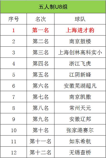 2018江阴足球赛事,江阴全国公开赛