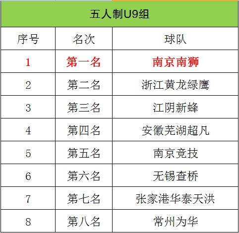 2018江阴足球赛事,江阴全国公开赛