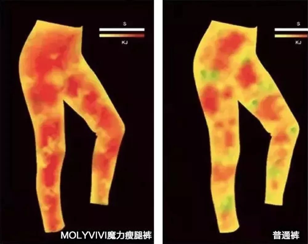 穿搭秋季百搭神裤,牛仔魔力裤穿搭