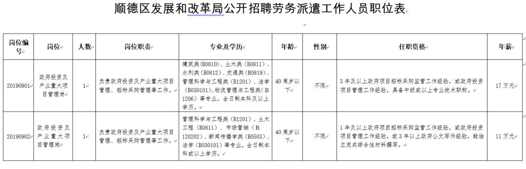 佛山大专事业编招聘要求,佛山企事业单位招聘正式编制