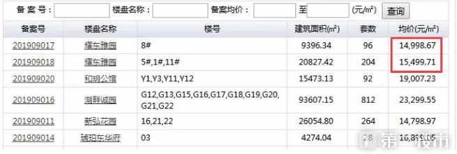 合肥贷款买房银行新政策,房贷利率新政策合肥