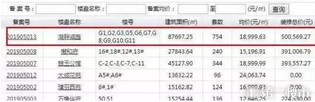 合肥贷款买房银行新政策,房贷利率新政策合肥