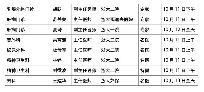 泌尿外科主任治疗前列腺增生开刀,泌尿外科专家谈前列腺增生