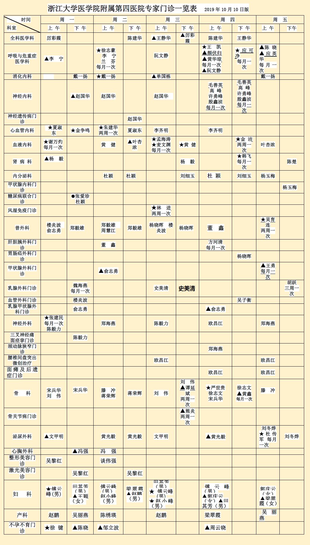 泌尿外科主任治疗前列腺增生开刀,泌尿外科专家谈前列腺增生