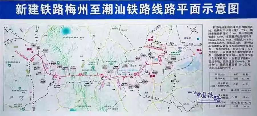 梅汕铁路开通,梅汕铁路开通列车