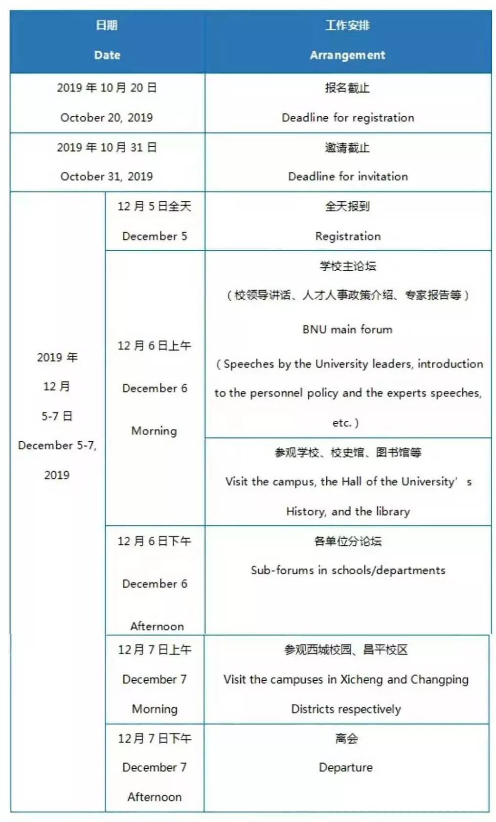 智汇京师共创一流|北京师范大学青年学者论坛通知