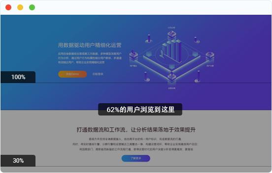 热图分析:精确洞察用户点击偏好