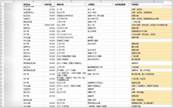 韦博关门潮是真的吗,韦博英语后续处理结果