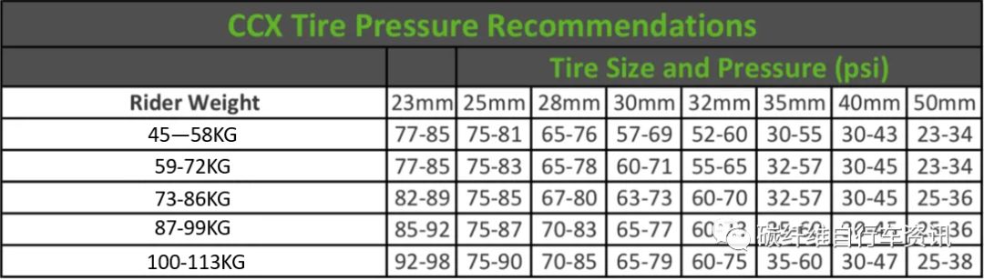 有钩和无钩区别,有钩圈和无钩圈