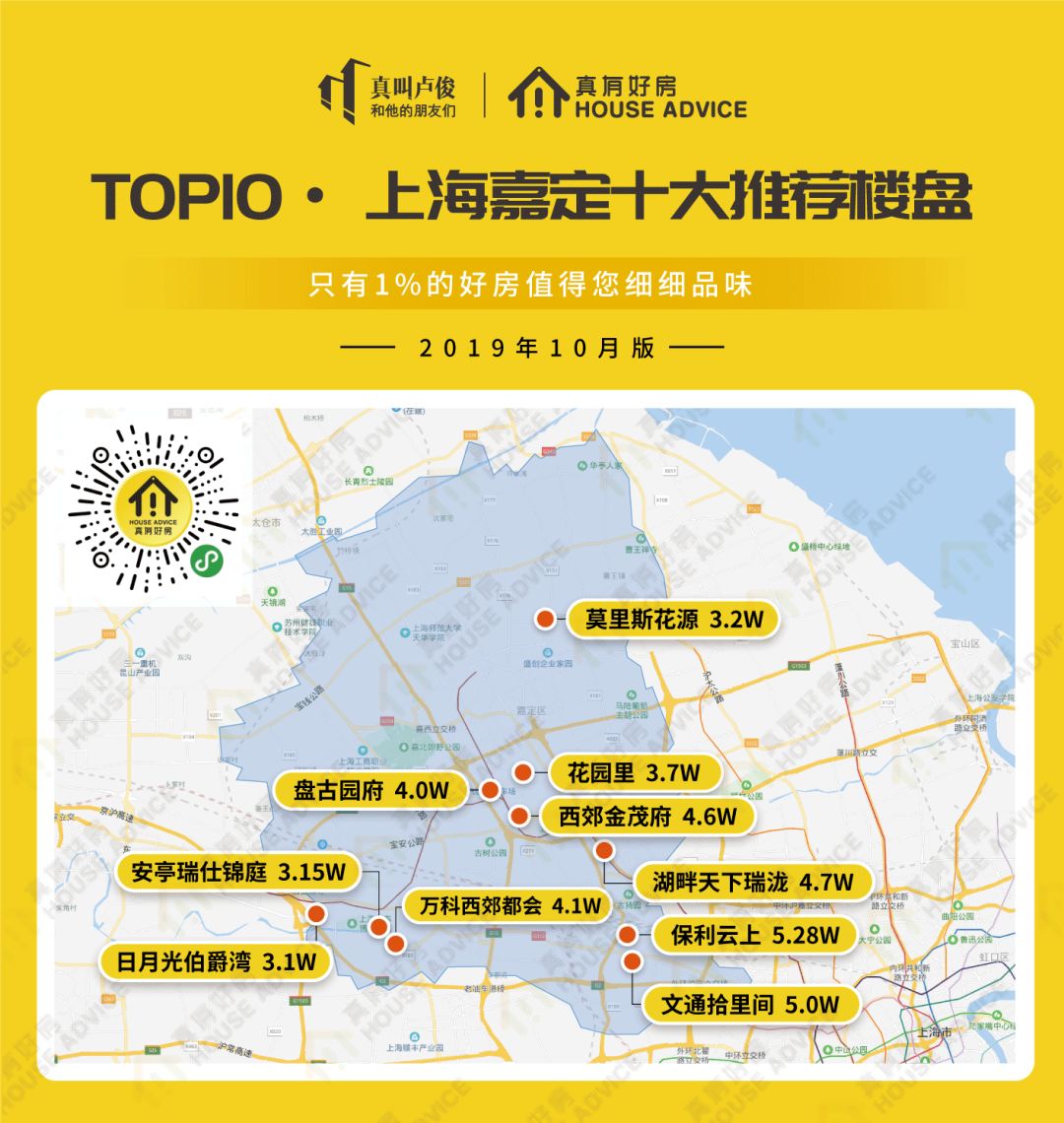 上海有嘉定这个地方吗,嘉定会成为上海最好的郊区吗