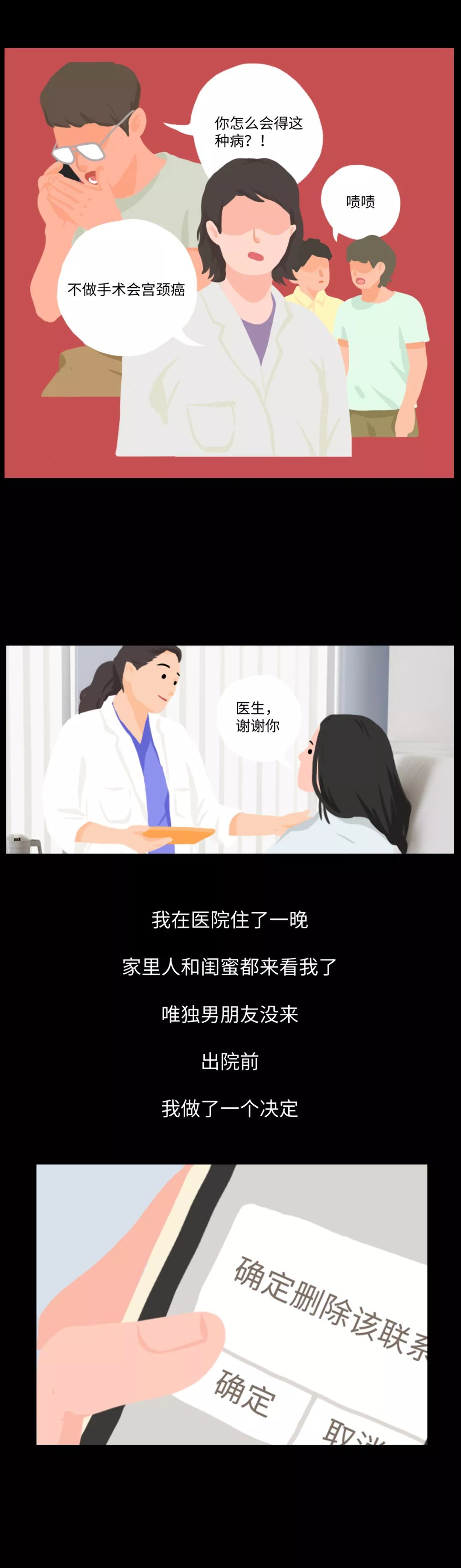 教训惨痛!这种专坑女性的治疗,还在祸害中国女性…