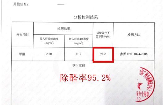 防止细菌感染喷雾,每天喷什么能消毒防感染