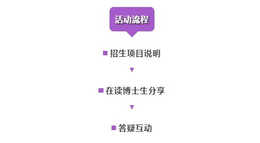 清华大学领军工程博士好申请吗,清华大学领军工程博士招生简章