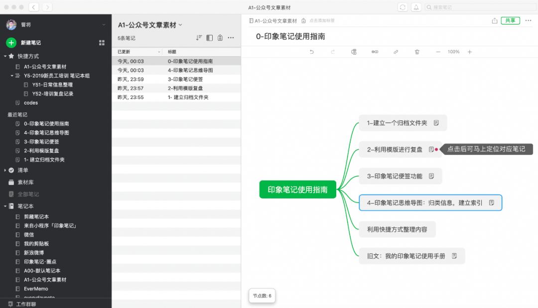 思维导图完整手册,制作成长纪念手册六年级思维导图