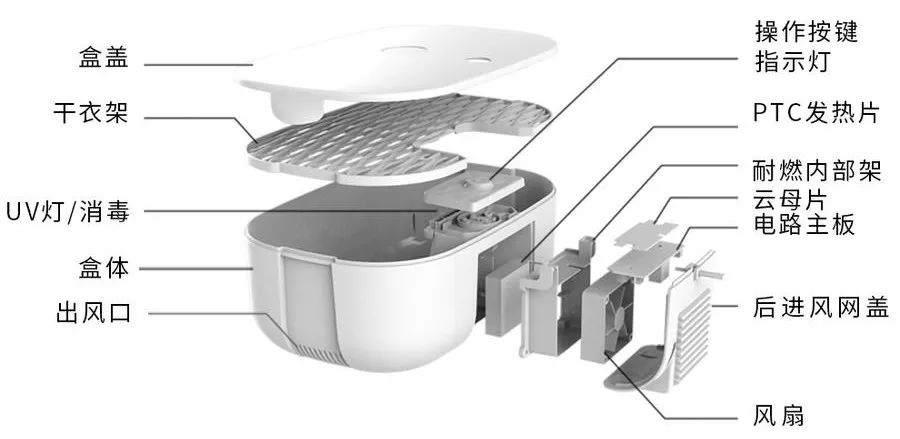 戴着又湿又冷的胸罩出门，简直是人生中最大的痛