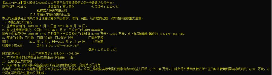 一年利润上百亿的上市公司,一年赚2亿的上市公司估值