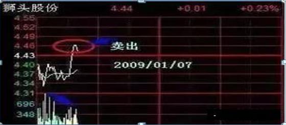 持有中石油股票靠分红能回本吗,股民48元买入中石油