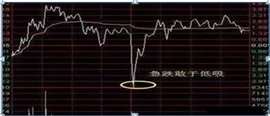持有中石油股票靠分红能回本吗,股民48元买入中石油
