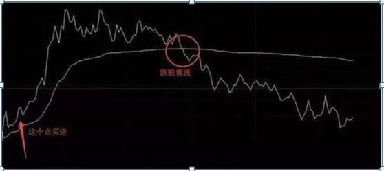 持有中石油股票靠分红能回本吗,股民48元买入中石油