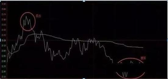 持有中石油股票靠分红能回本吗,股民48元买入中石油