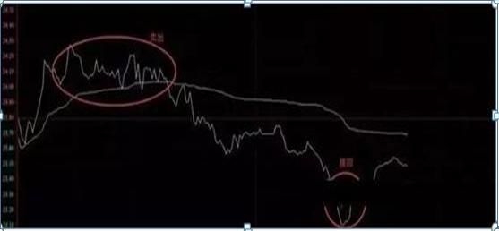 持有中石油股票靠分红能回本吗,股民48元买入中石油