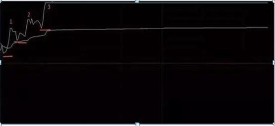 持有中石油股票靠分红能回本吗,股民48元买入中石油