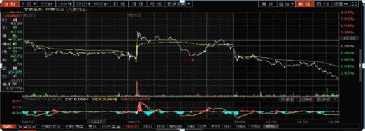 持有中石油股票靠分红能回本吗,股民48元买入中石油
