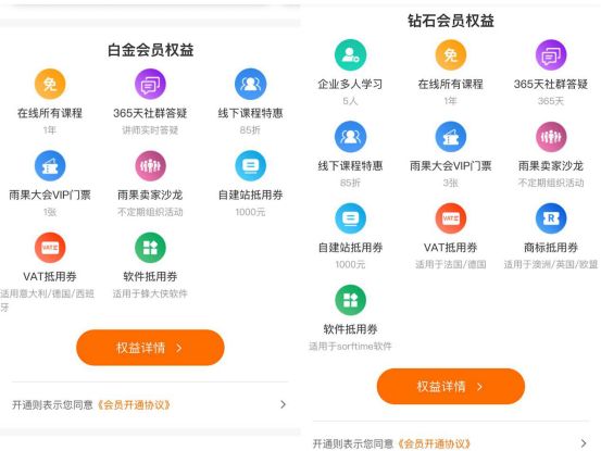 雨果网平台入驻价格,雨果网的开店服务价格