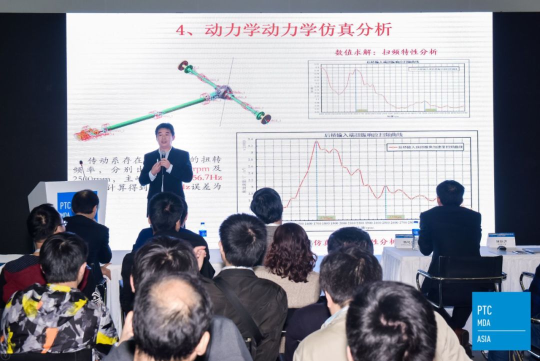 2023亚洲动力传动展览会,2019亚洲国际动力传动展会