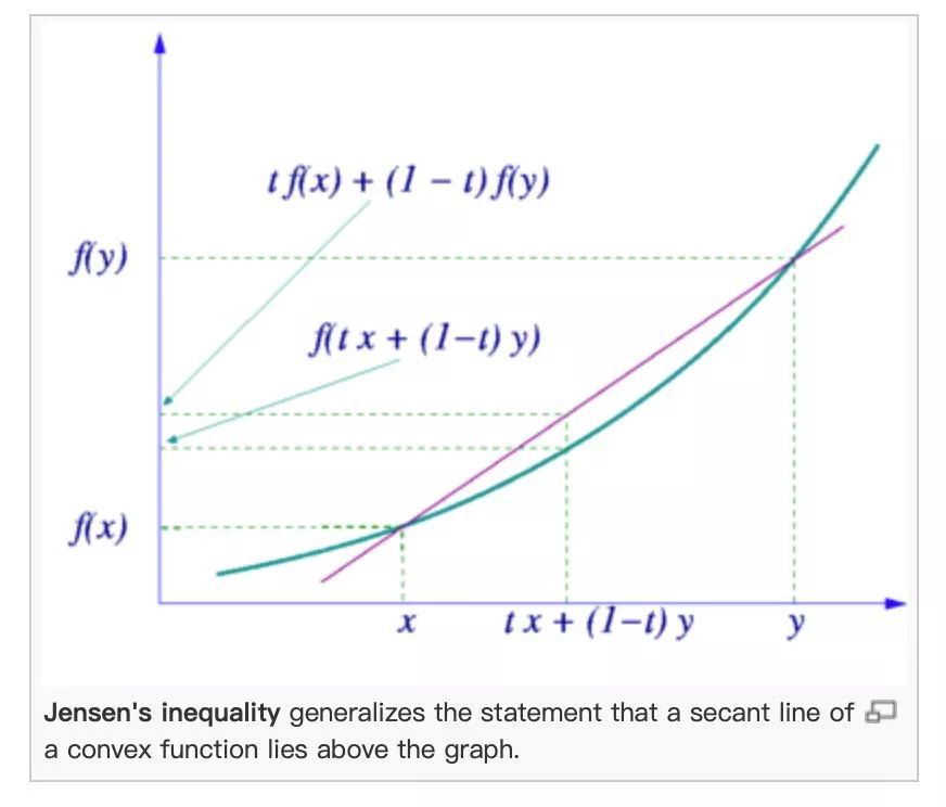 如何用小概率赚大钱,两大秘籍教你如何赚大钱