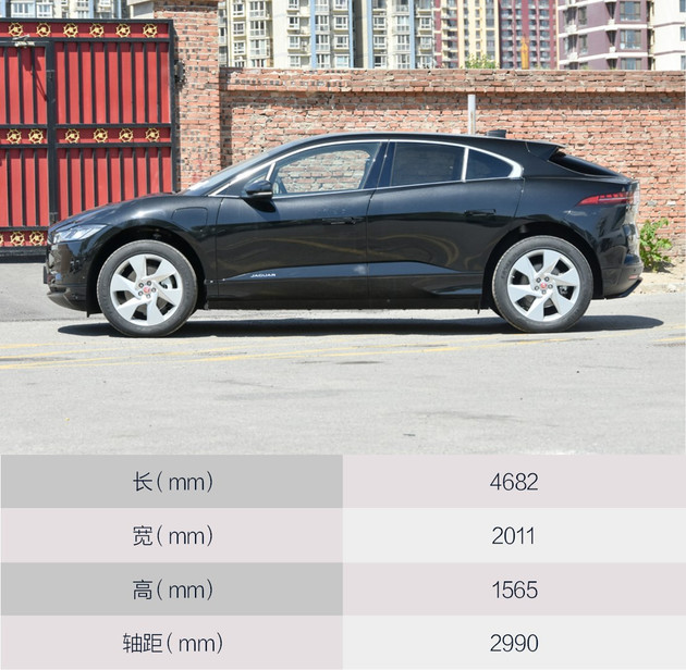 豪华品牌纯电汽车推荐一下车型,6万到8万纯电动汽车推荐哪款车型