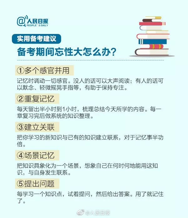 985学姐告诉你考研秘籍,考研必备口诀表