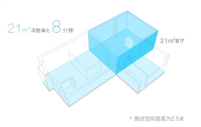 像艺术品的香薰加湿器，智能调节温度和雾量