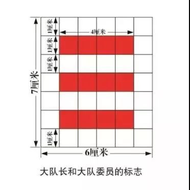 光荣红领巾|中国少年先锋队标志礼仪基本规范