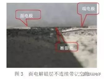 电子元器件常见失效模式,元器件失效机理排行榜