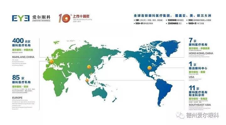 德州爱尔眼科医院最新招聘,宝鸡爱尔眼科医院新院招聘