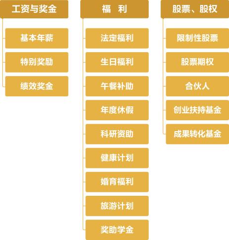 德州爱尔眼科医院最新招聘,宝鸡爱尔眼科医院新院招聘