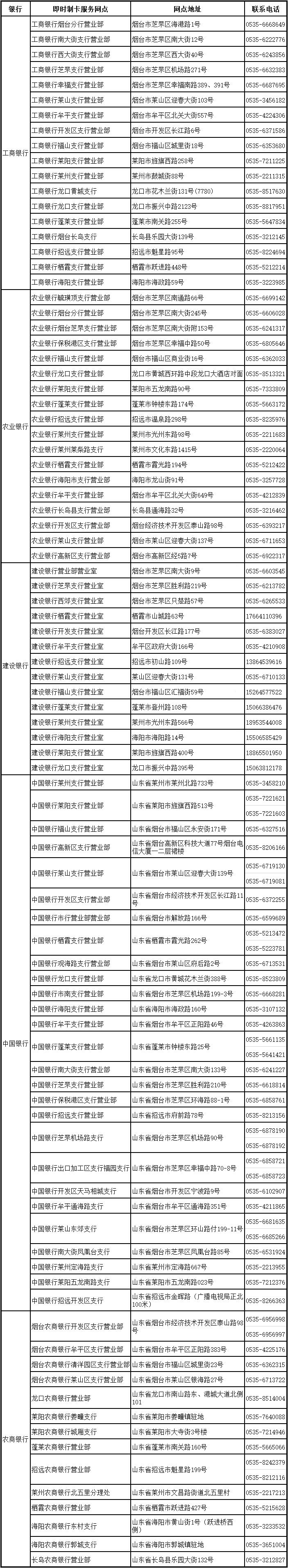社保卡的常见问题及解决方法,社保卡领取养老金常见问题