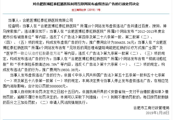 合肥一民营医院被罚20万,合肥医院被处罚