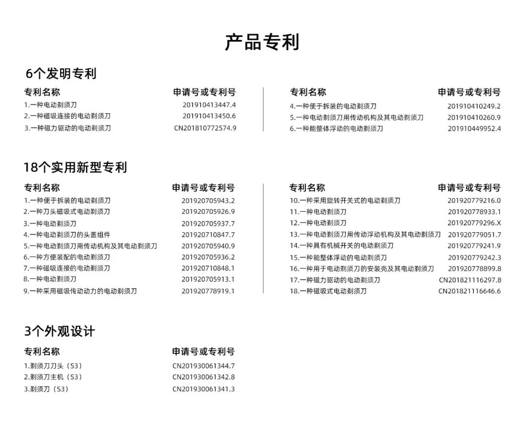 科技十足的剃须刀,国货黑科技剃须刀