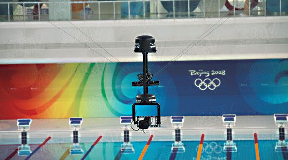 不同场景摄影参数,各个场景的拍摄技巧