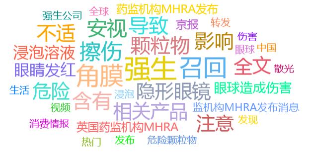 强生隐形眼镜召回事件,强生隐形眼镜召回案