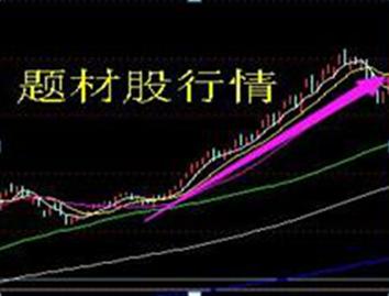 终于有人把股票讲明白,股市到6千点时什么股票涨得多