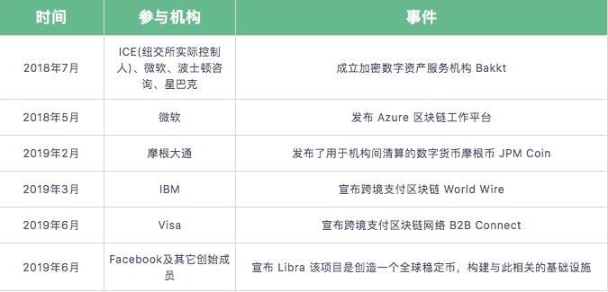 100个行业产业链图册,行业研究报告在哪里找