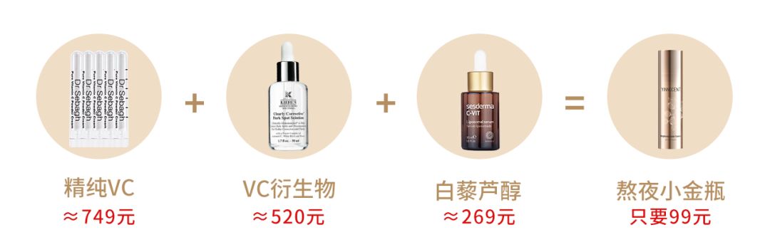 那些骗了我们好多年的美白方法,理性美白从规避这些误区开始