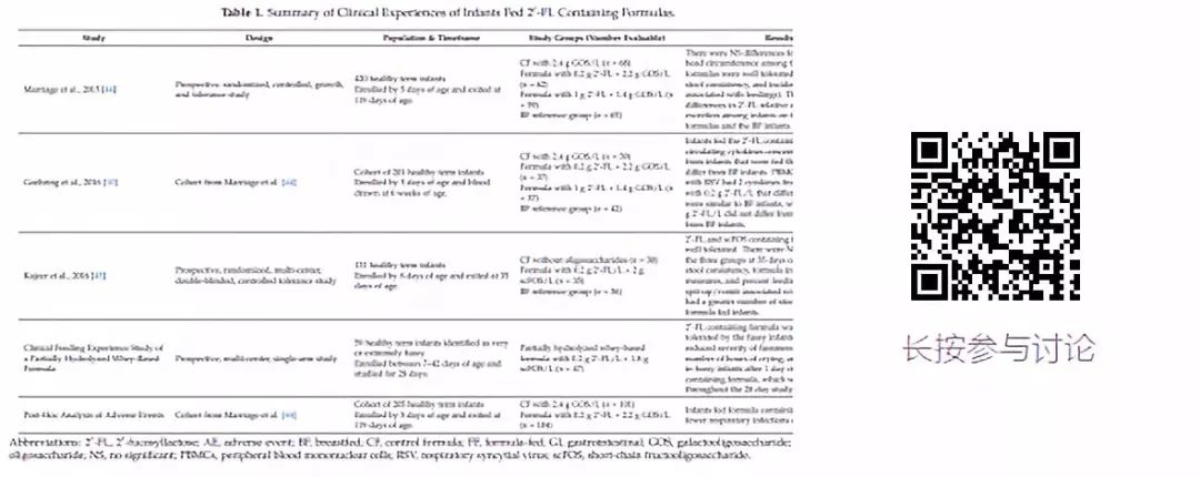 国外大火从2018烧到2019,国外大火2020年